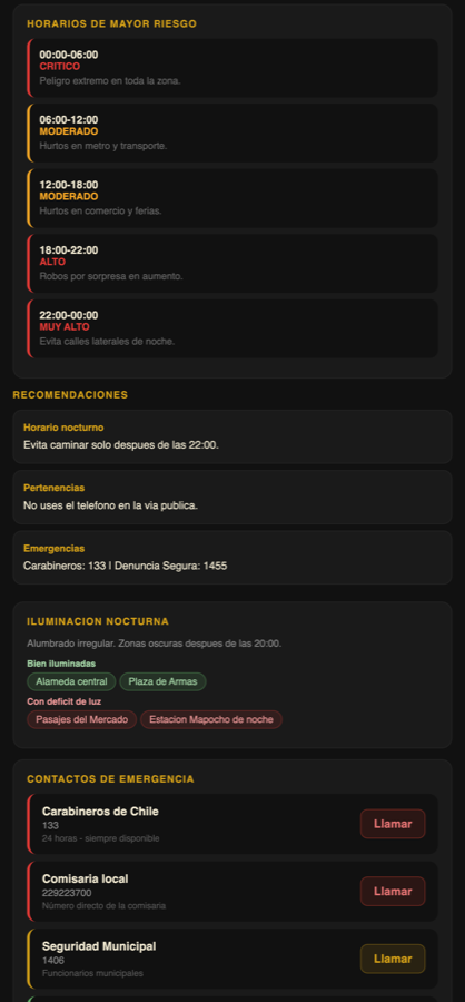 Horarios de mayor riesgo en la app